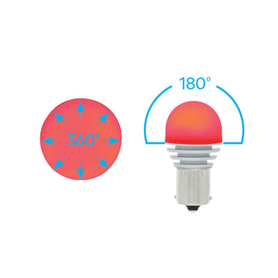 Red 1156 High Power LED Bulb