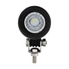 Mini LED High Power Spot Light