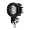 Mini LED High Power Spot Light