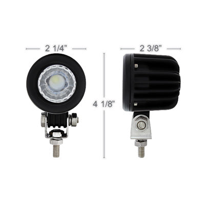 Mini LED High Power Spot Light